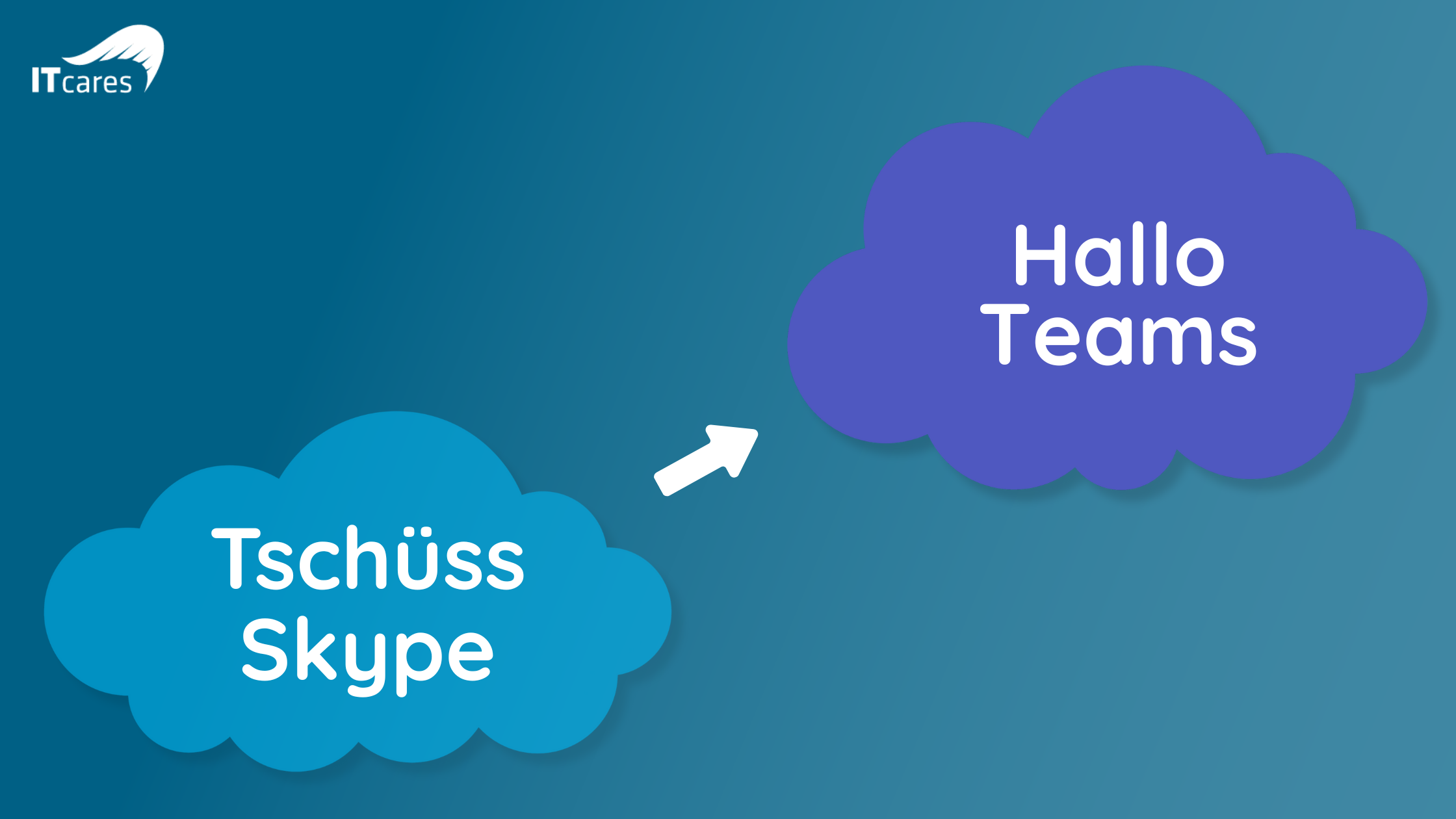 Skype Abschaltung 2025